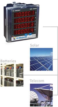 Energy meter Suppliers